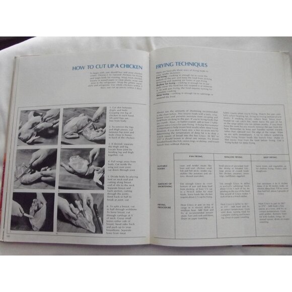 Crisco's Favorite Family Foods Cookbook Vtg Copyright 1973 Hardcover recipe book - Picture 15 of 16